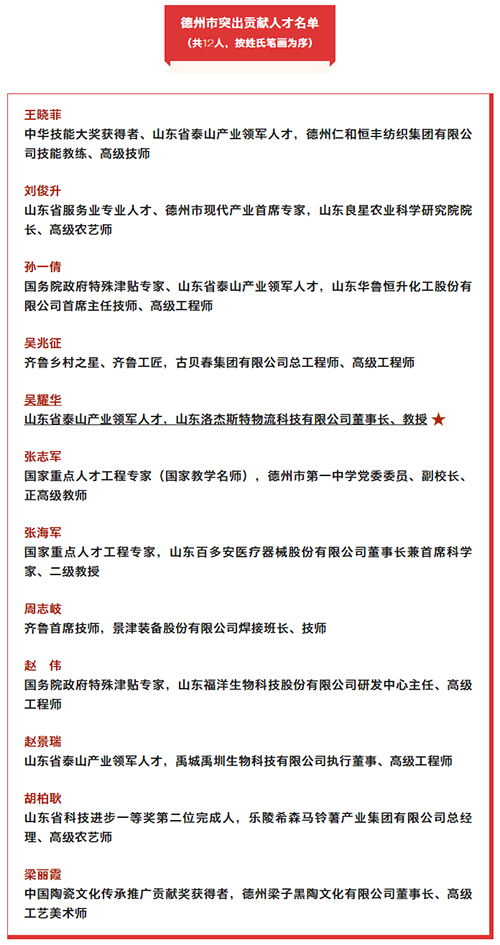 我縣一人一企業(yè)，德州市委通報表?yè)P！.jpg